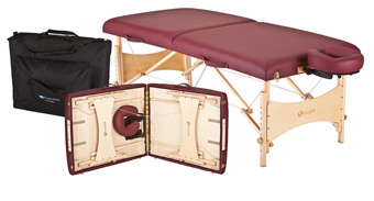 Harmony DX™ Package Table