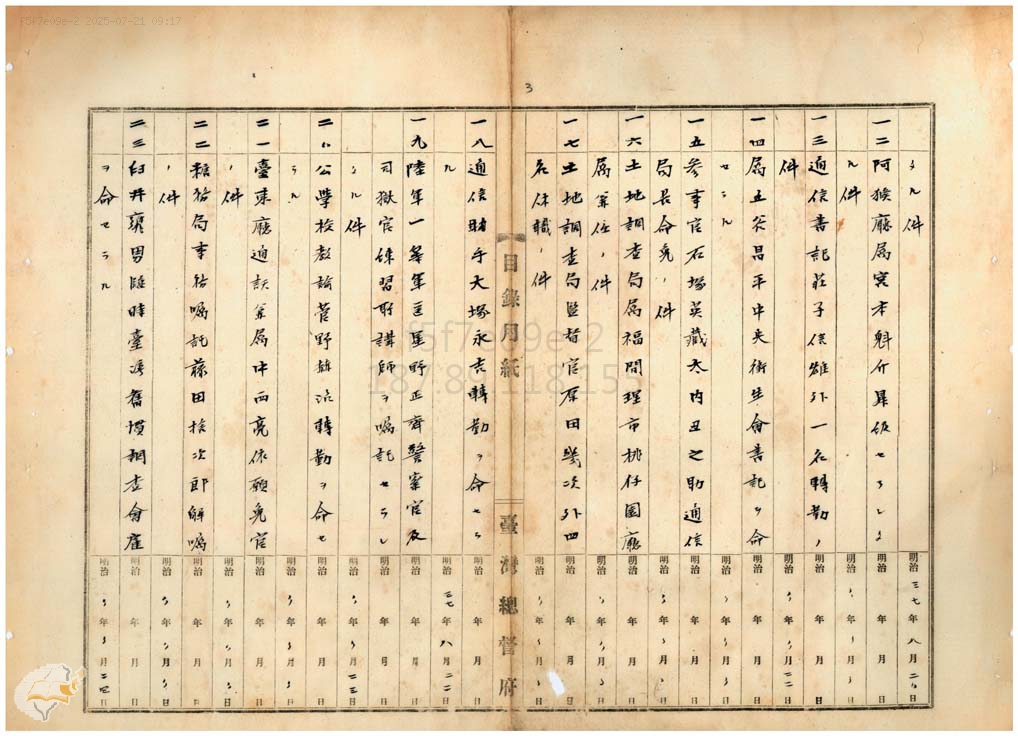 Usui Sensei Updated History  Original Document Summary of Register